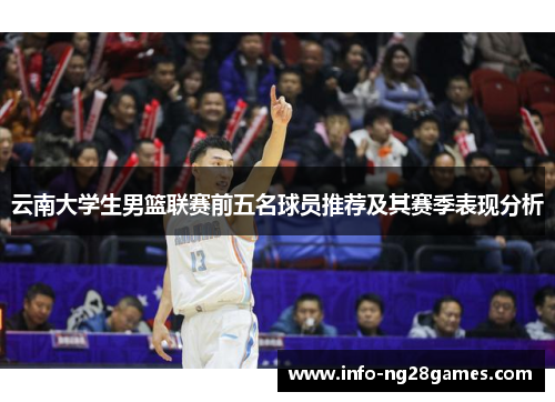 云南大学生男篮联赛前五名球员推荐及其赛季表现分析