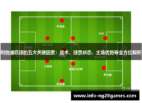 利物浦赢球的五大关键因素：战术、球员状态、主场优势等全方位解析