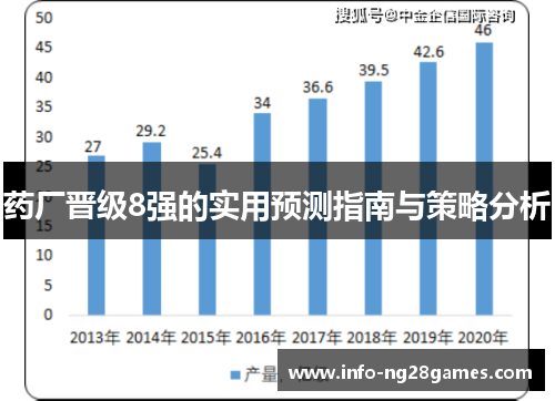 药厂晋级8强的实用预测指南与策略分析