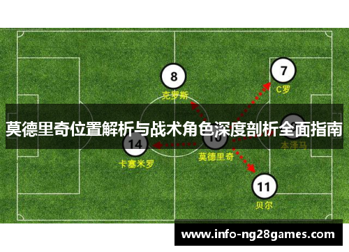 莫德里奇位置解析与战术角色深度剖析全面指南