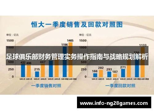 足球俱乐部财务管理实务操作指南与战略规划解析