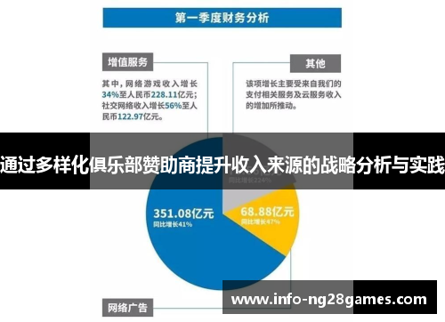 通过多样化俱乐部赞助商提升收入来源的战略分析与实践