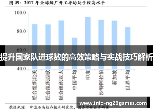 提升国家队进球数的高效策略与实战技巧解析