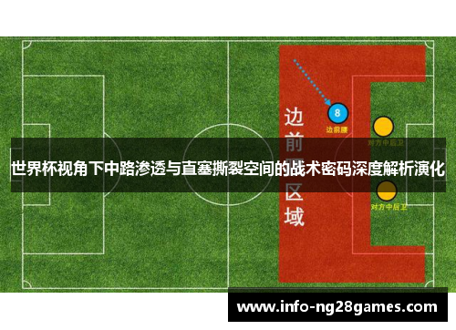 世界杯视角下中路渗透与直塞撕裂空间的战术密码深度解析演化
