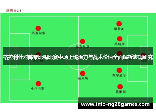 格拉利什对阵莱比锡比赛中场上统治力与战术价值全面解析表现研究