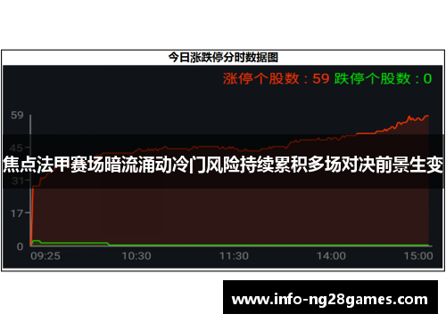 焦点法甲赛场暗流涌动冷门风险持续累积多场对决前景生变