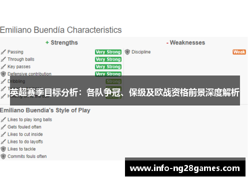 英超赛季目标分析：各队争冠、保级及欧战资格前景深度解析